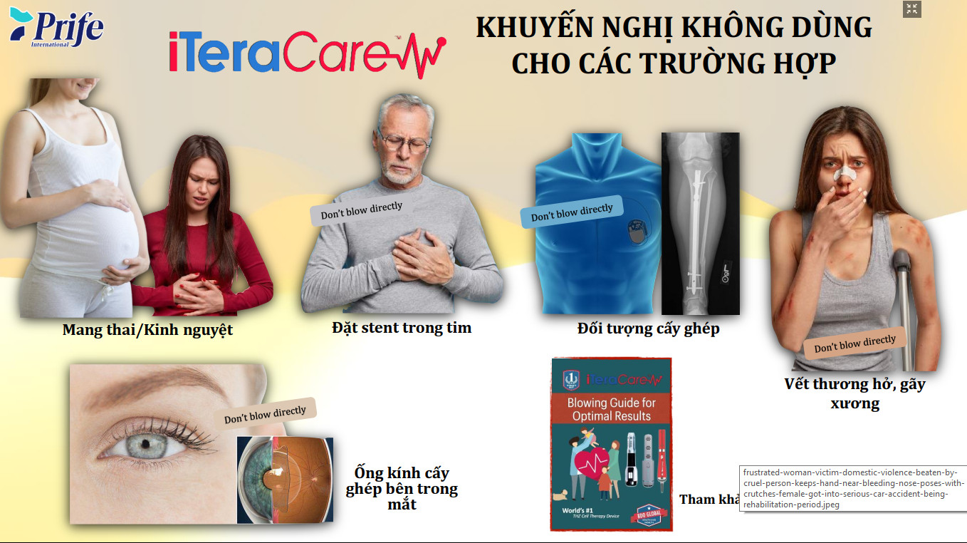 Sóng terahertz chữa bệnh - Các dòng máy Iteracare tạo terahertz