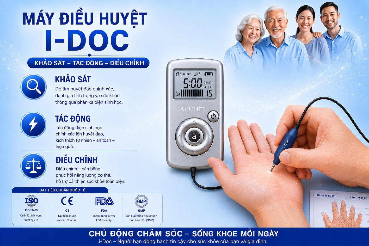 Thiết bị Hỗ trợ sức khỏe toàn diên - i DOC ACULIFE 